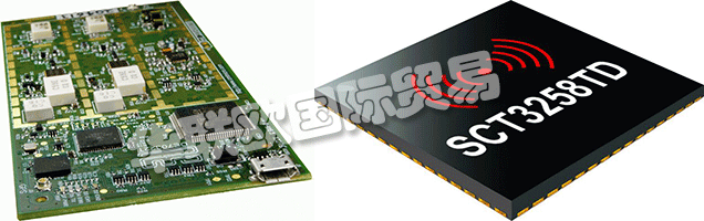 CMLMICRO是全球電信系統(tǒng)低功耗模擬，